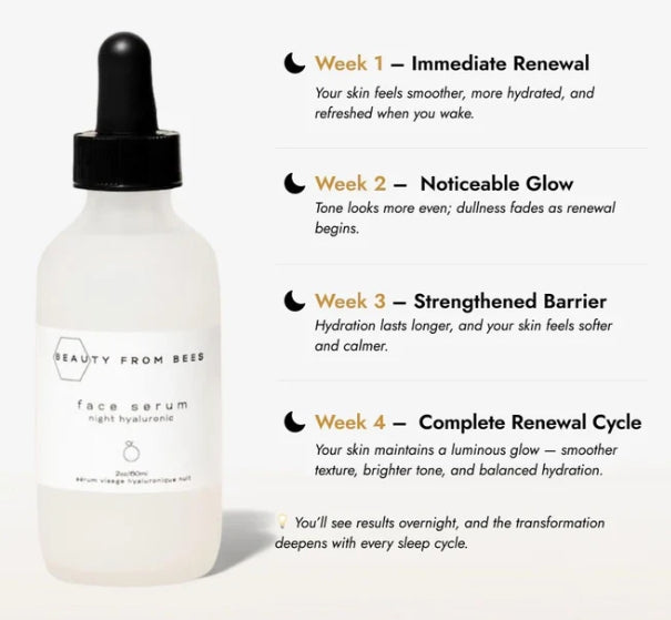 Face Serum (Night, Lactic Acid 10%)